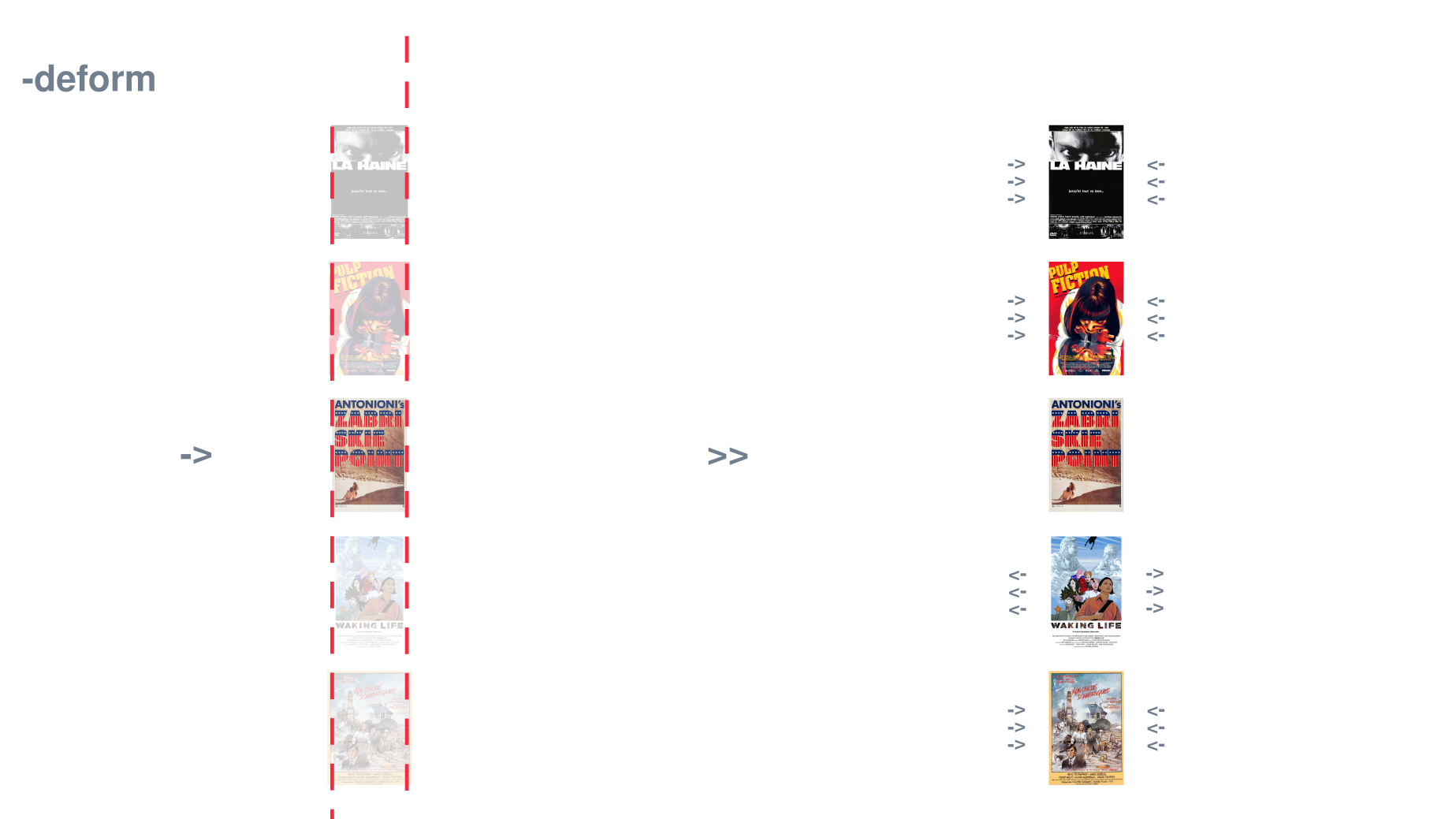 deform strategy graph